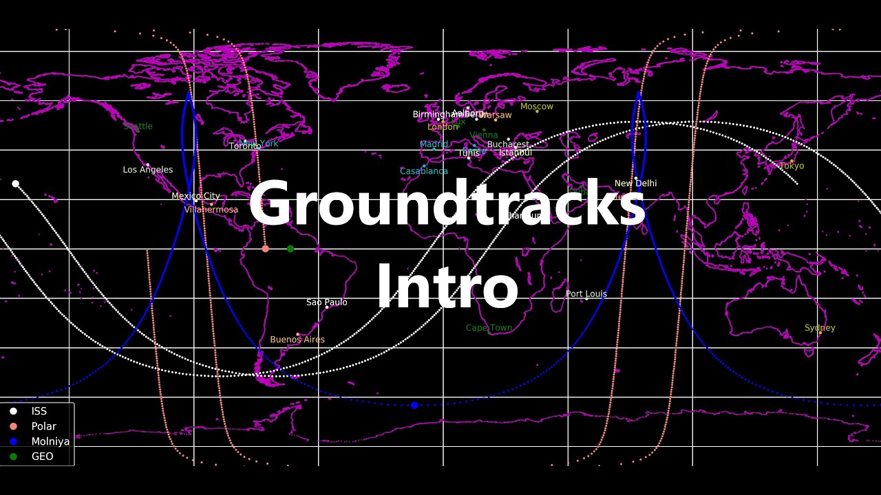 Groundtracks Introduction | Orbital Mechanics with Python 30