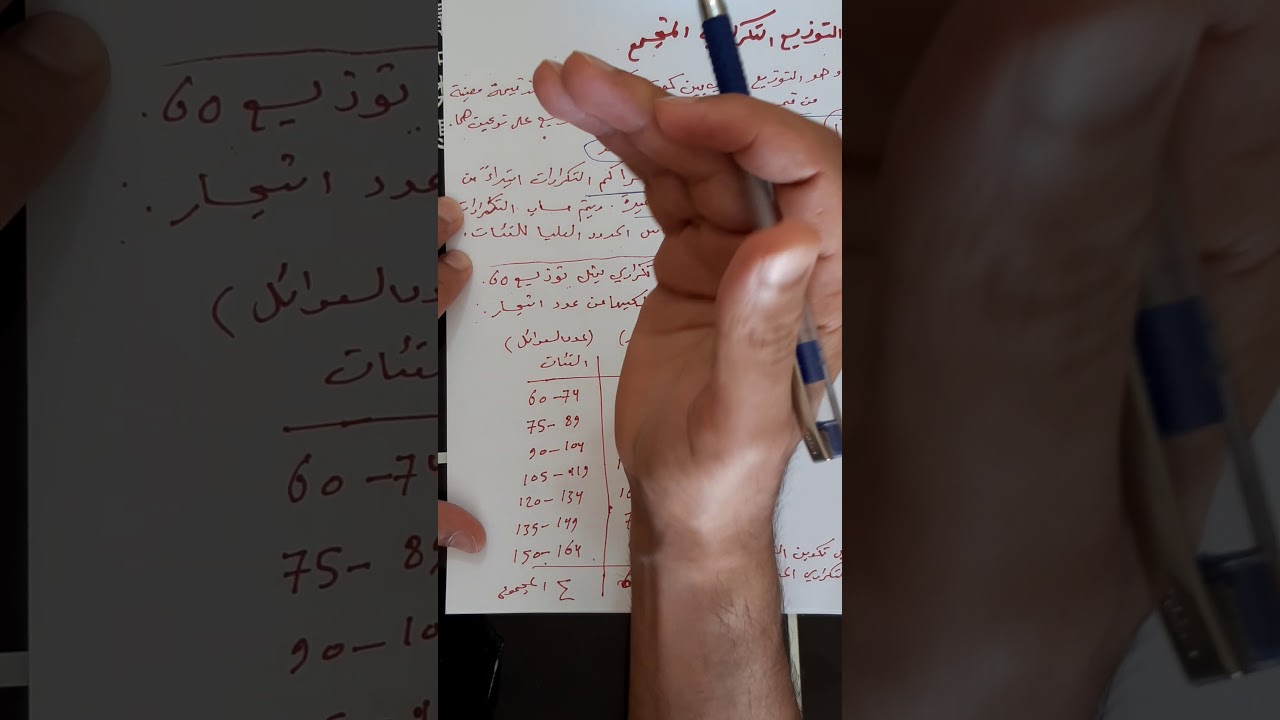 التوزيع التكراري النسبي و المتجمع الصاعد