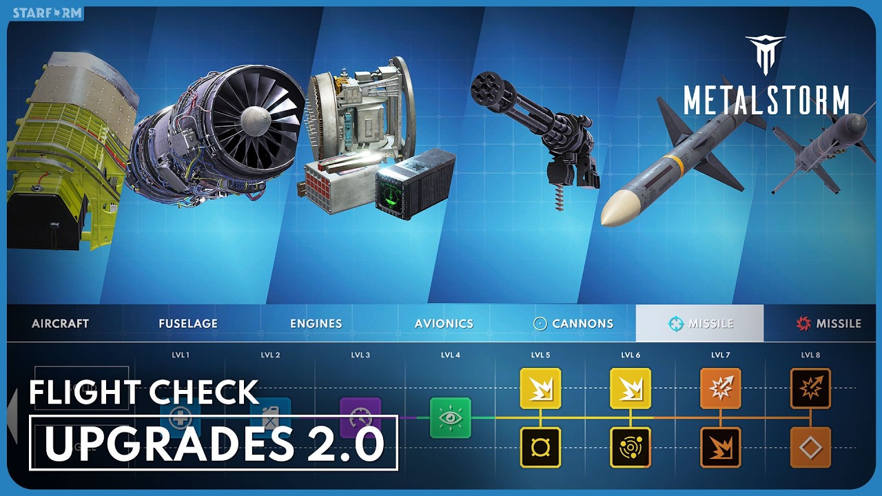 Flight Check | Upgrades 2.0