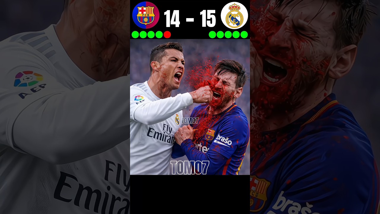 FC Barcelona vs Real Madrid || PENALTY SHOOTOUT ||🤯🔥IMAGINARY MATCH 2027 ||🥶#shorts #cr7 #football