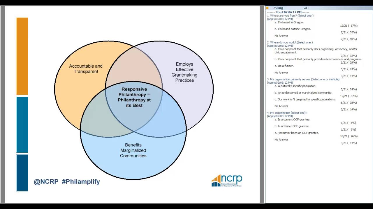 Can Oregon's Biggest Foundation Create a Statewide Legacy of Equity and Inclusion?