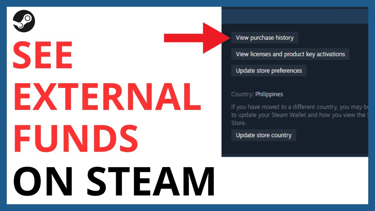Как увидеть внешние средства в Steam [КРАТКОЕ РУКОВОДСТВО]