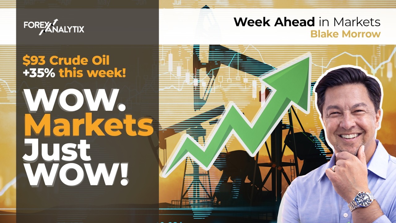 Week Ahead in Markets: WOW. Markets. Just WOW! #SPX #USDJPY #DXY #Bitcoin