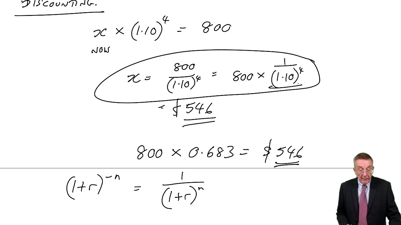Discounting, Annuities, Perpetuities - ACCA Management Accounting (MA)