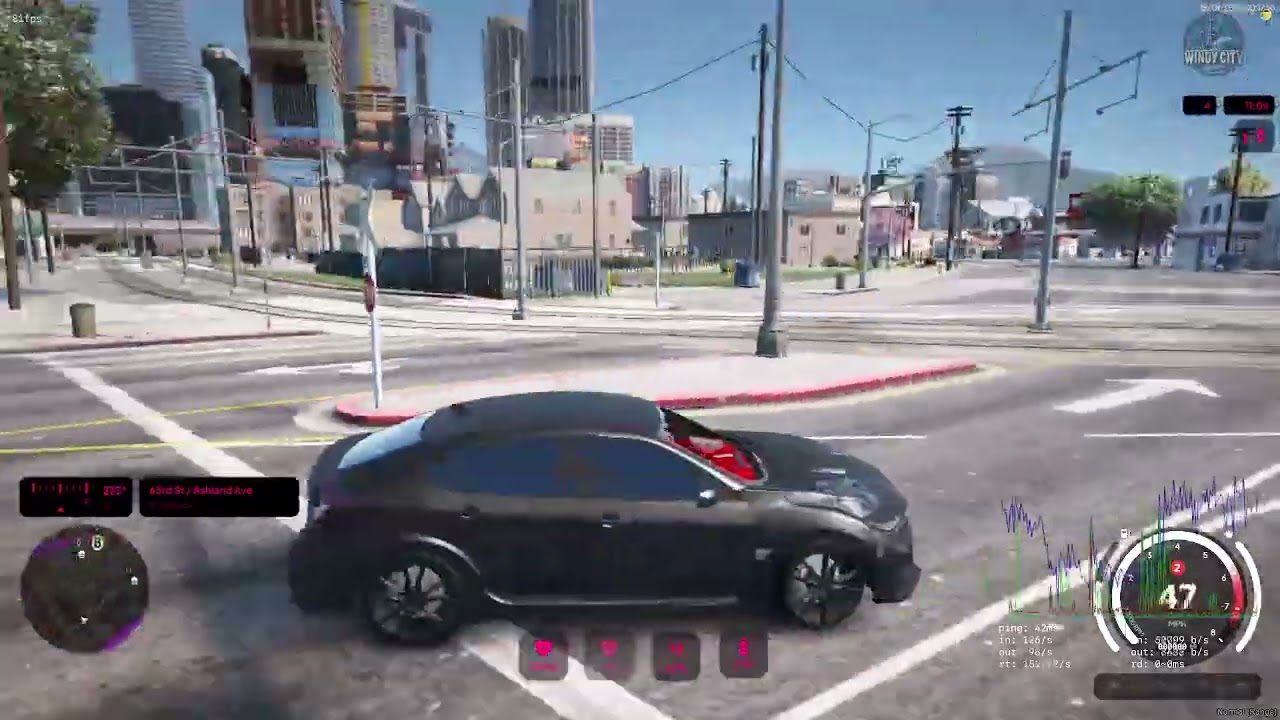 full 3