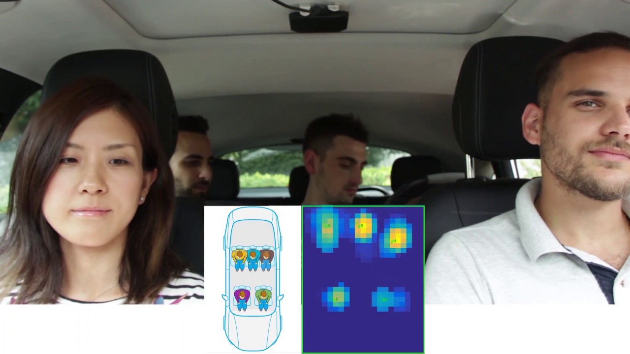 Vayyar Next Gen Automotive Sensor!