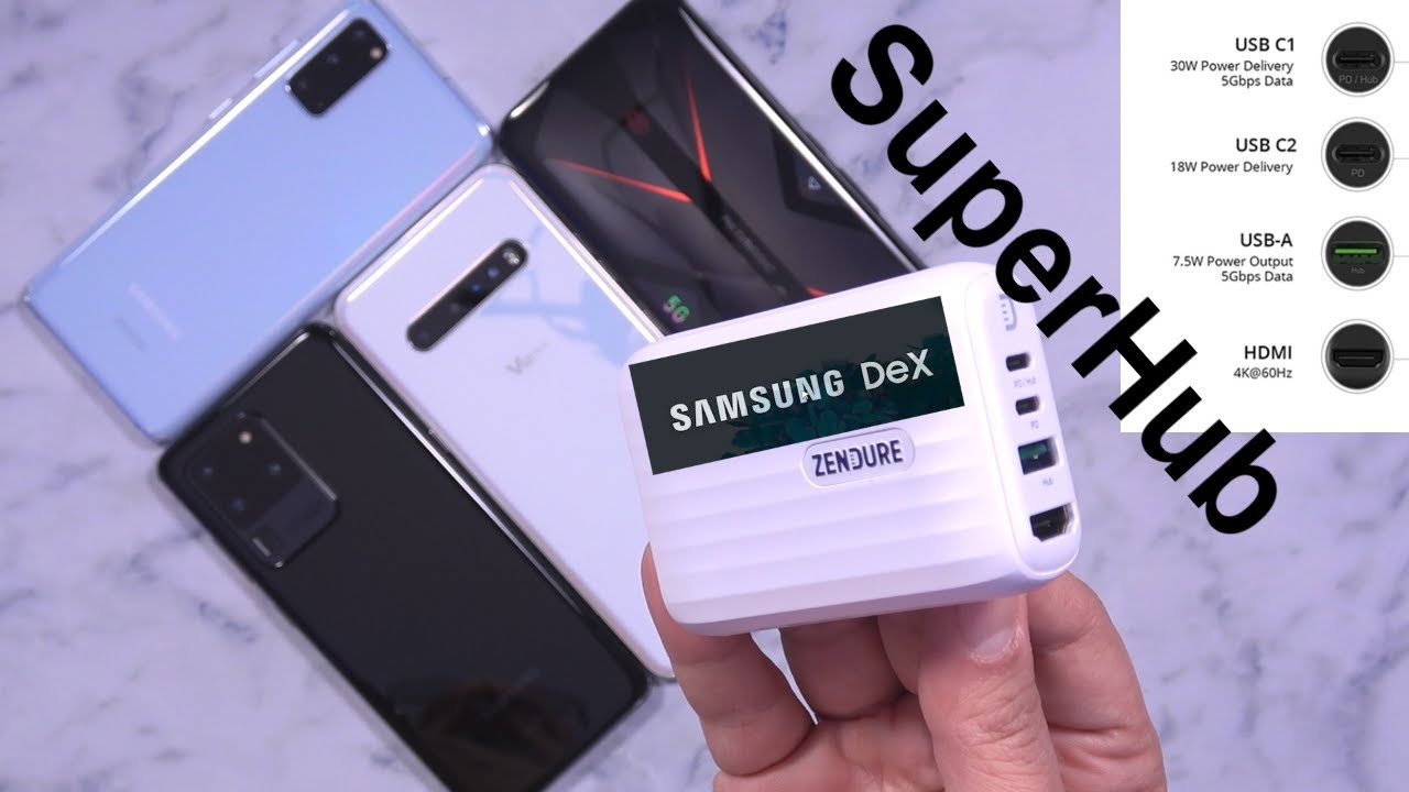 ZENDURE 4k/60fps SuperHub Great For Samsung DeX  5Gbps Data & Video Hub, Dual PD Charger Kickstarter
