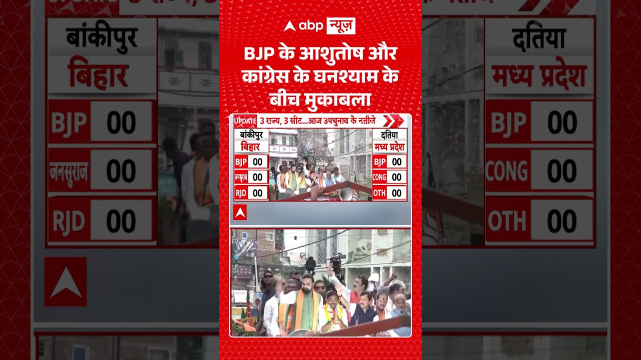 Datia Bypoll Results : BJP के Ashutosh Tiwari और कांग्रेस के Ghanshyam Singh के बीच मुकाबला  #shorts