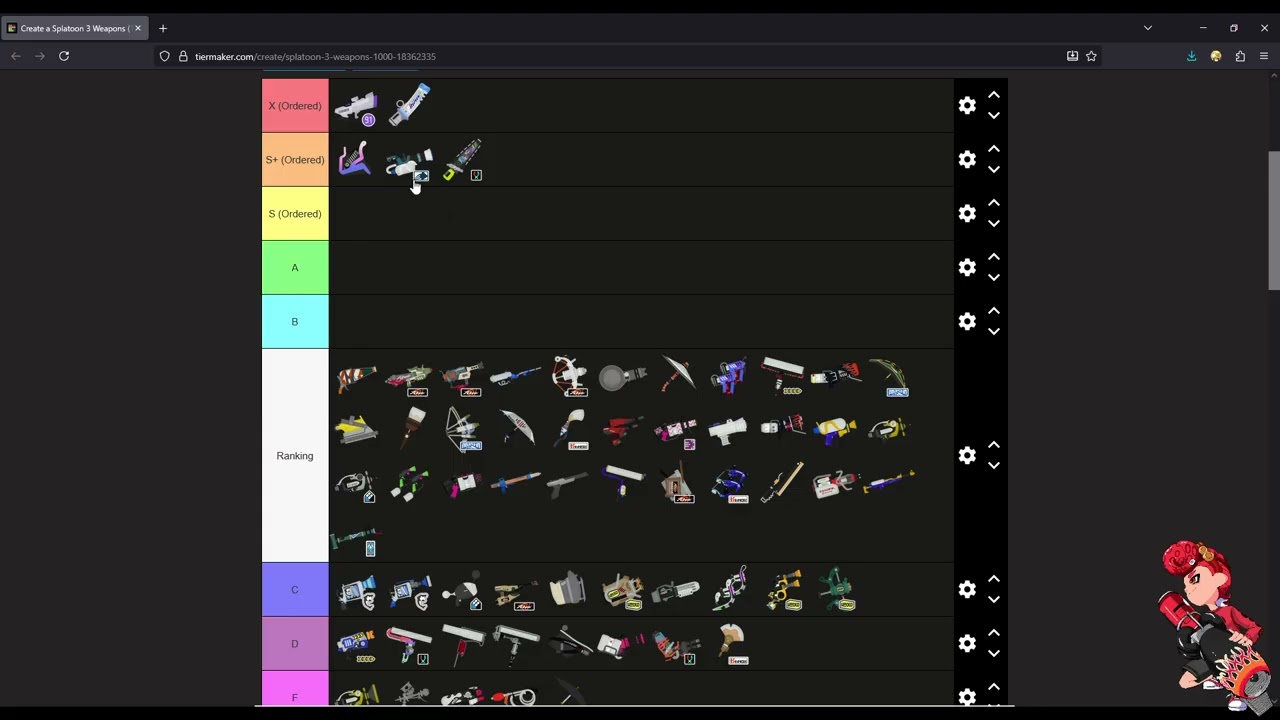 10.1 Tier List Where I Express Opinions Be Warned