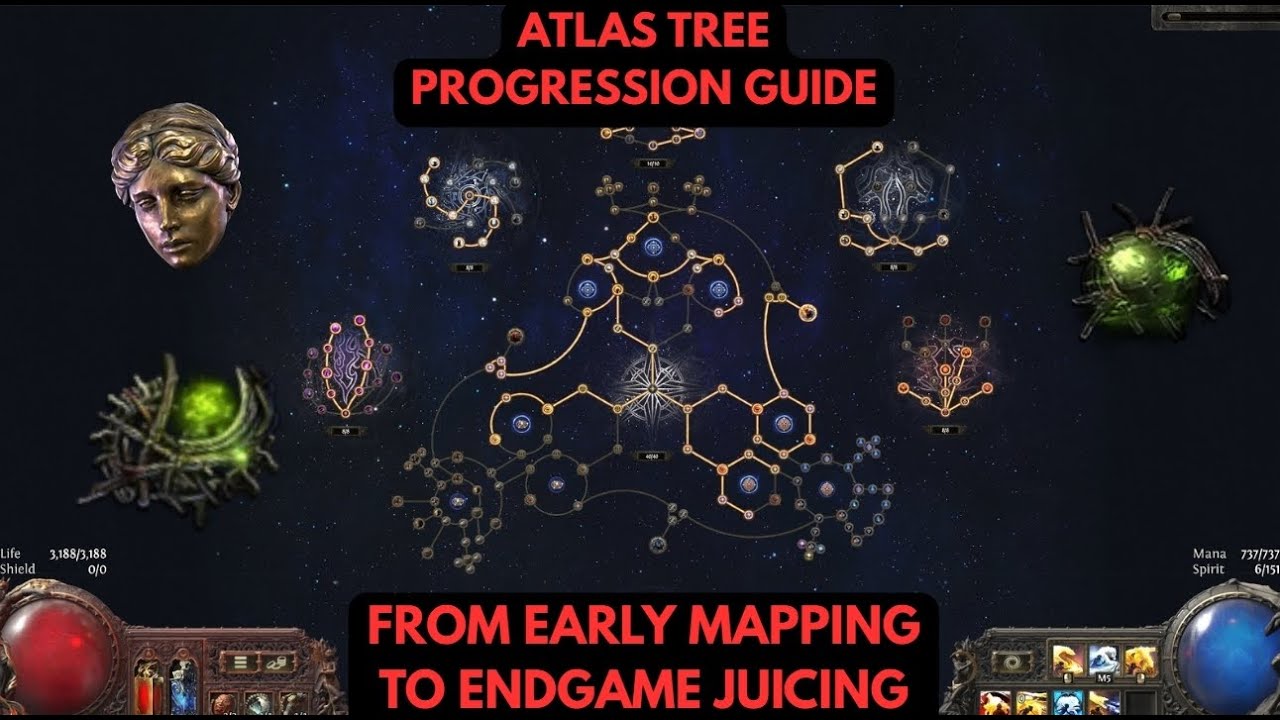 PoE 2 Atlas Progression Guide: From Early Maps to Endgame Juicing