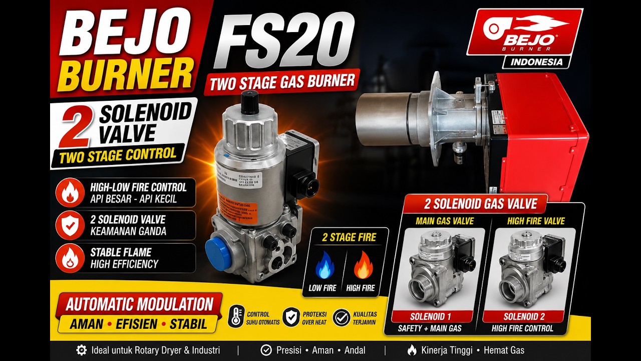 BEJO Burner FS20 Two Stage Gas Burner | High Efficiency Industrial Boiler Fuel Gas Burner