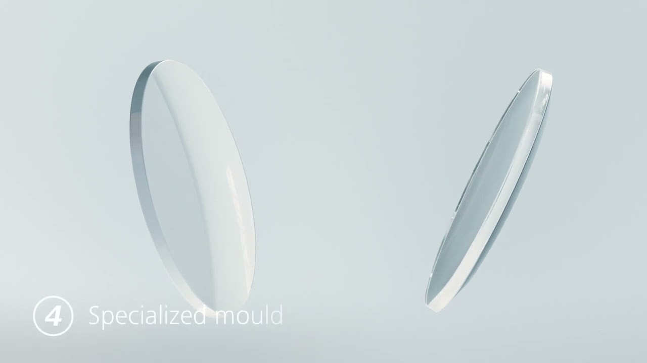 Zeiss 