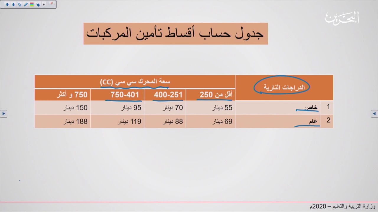 تام 211 | 20-4-2020