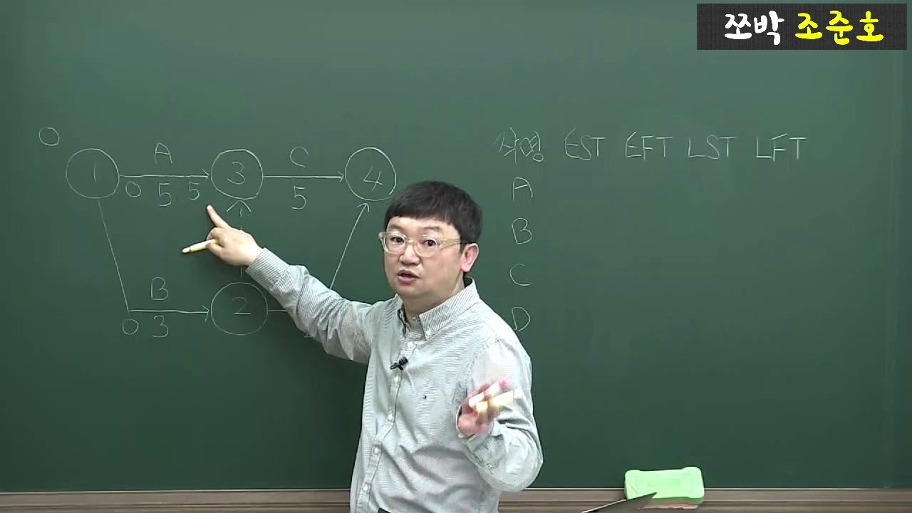 (2강) 일정관리/주공정선 작성 _ 쪼박 조준호