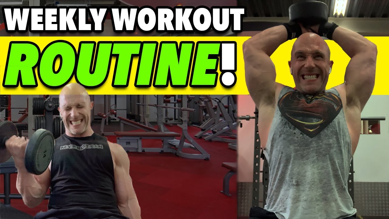 My GYM TRAINING Plan Right Now! (Split, Rep-ranges and Exercises!)