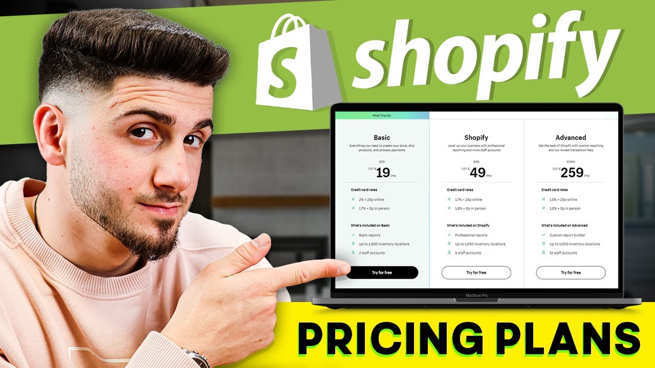 Shopify Pricing Plans | Benefits, Best Value & What You Really Get