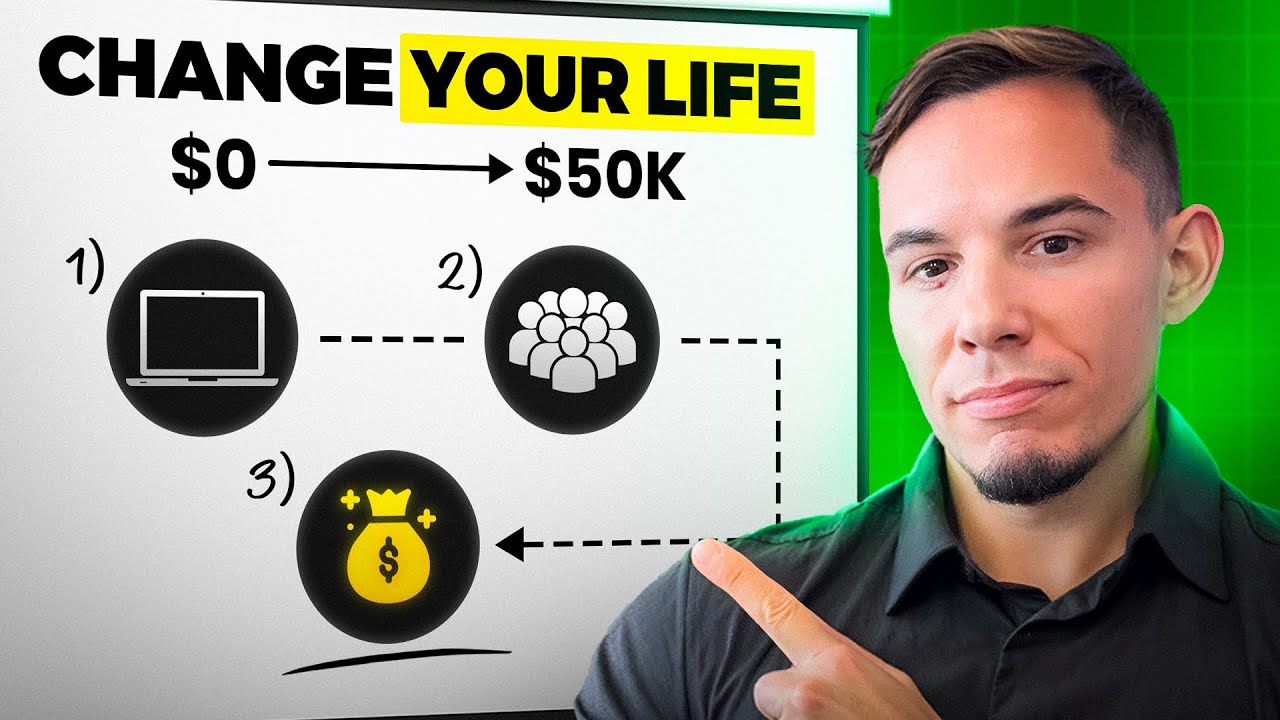 This Fitness Coaching Model Will Make You RICH