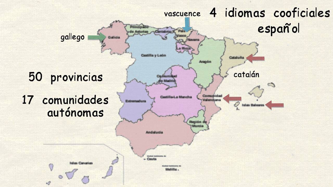 Aprender espa&ntilde;ol: Acerca de Espa&ntilde;a (nivel intermedio)