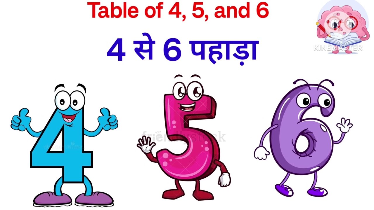 Table of 4, 5, 6 / पहाड़ा 4 से 6 तक हिन्दी में Table of 4 / Table of 5 / Table of 6 