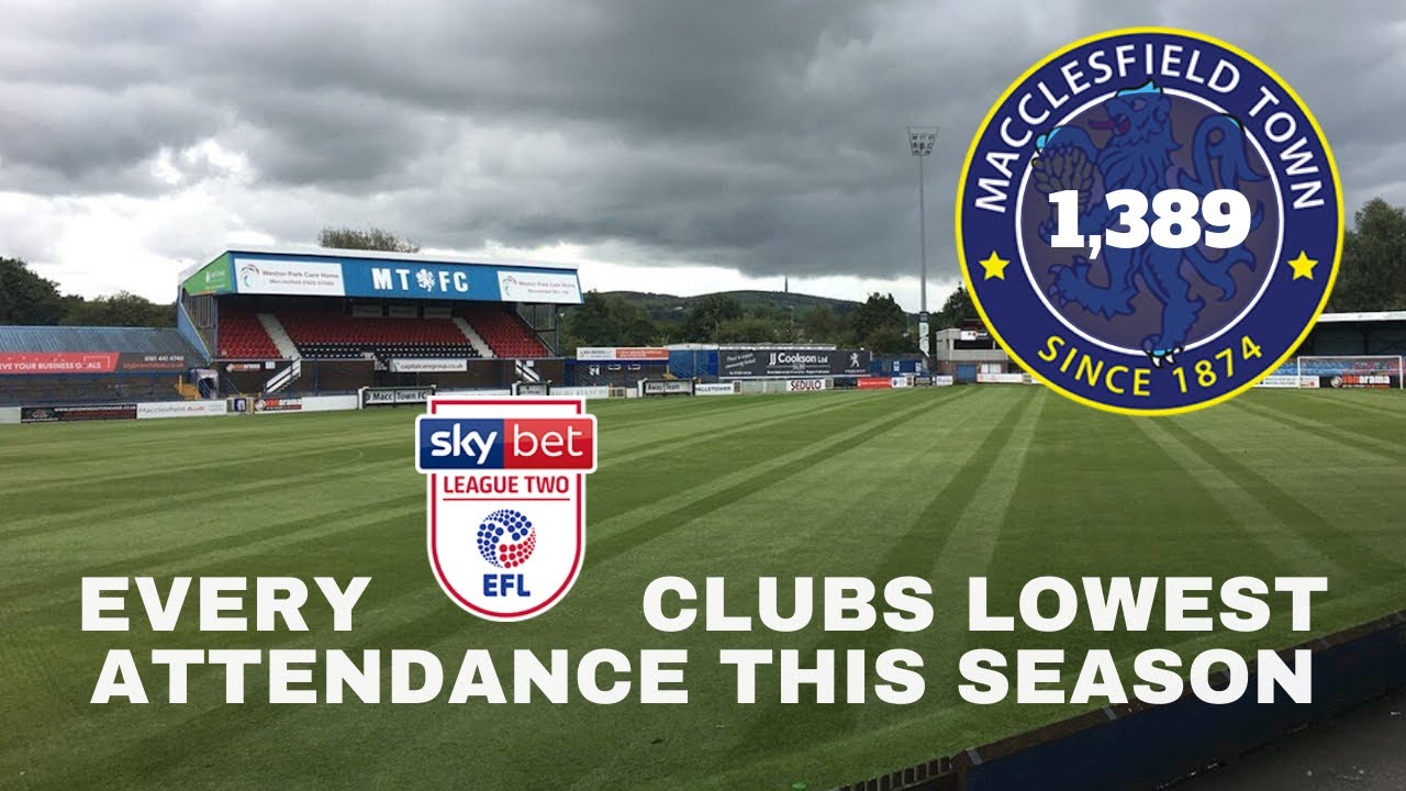 EVERY LEAGUE TWO CLUBS LOWEST ATTENDANCE THIS SEASON! (24-1)