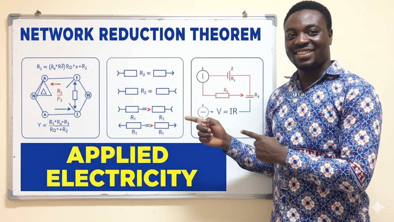 Network reduction Explained