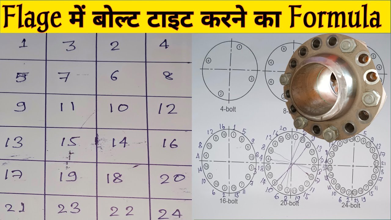 Flange Bolt Numbering Formula for Torque in Hindi // Number of Flange hole torque formula / pipe fi