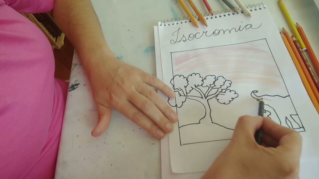 Aula sobre Cores - ISOCROMIA - Ensino Fundamental Anos Finais.