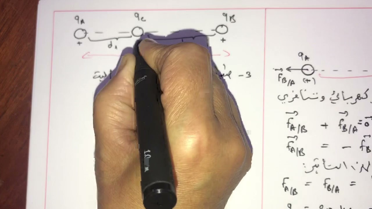فيزياء سنة اولى ثانوي:تمرين رائع حول قانون كولوم (نموذج للفروض والاختبارات)😊