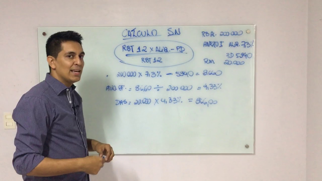 C&aacute;lculo Simples Nacional 2019