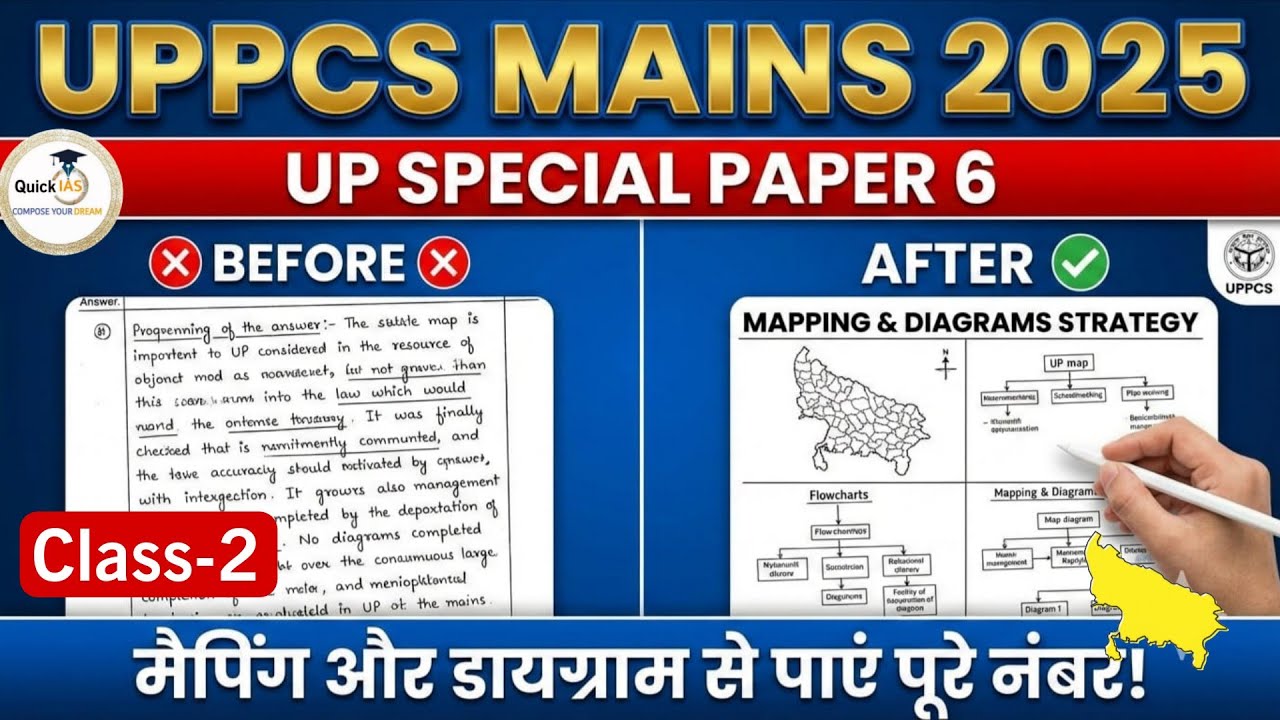 UPPCS Mains Exam 2025 | उत्तर प्रदेश स्पेशल | Paper-6 | माइंड मैप डायग्राम मैपिंग पर आधारित प्रश्न