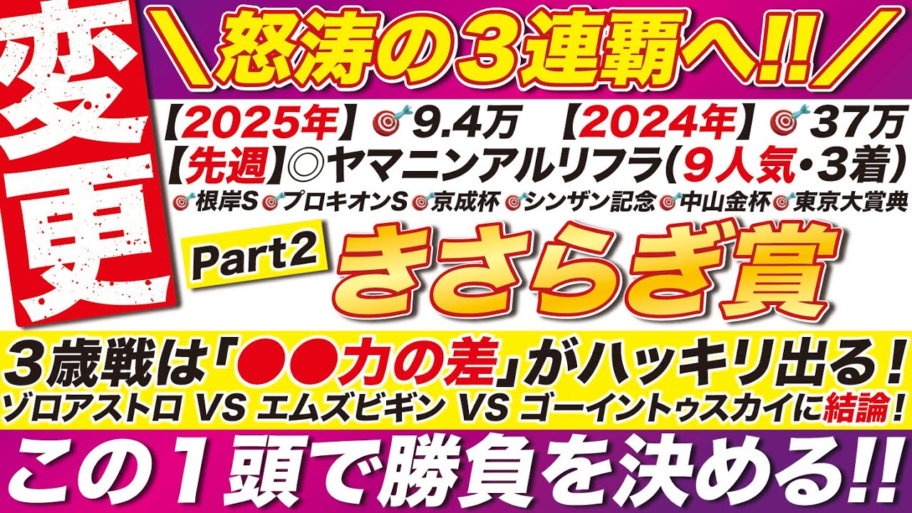 🎯勝負の１点目→【きさらぎ賞2026予想】３歳戦は「●●力の差」がハッキリ出る！ゾロアストロ VS エムズビギン VS ゴーイントゥスカイに結論！この１頭で勝負を決める!!