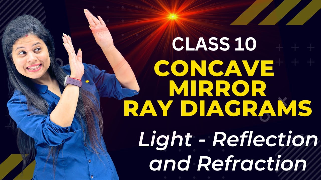 Concave Mirror Ray Diagrams | Chapter 9 | Light Reflection and Refraction | Class 10 Science | NCERT