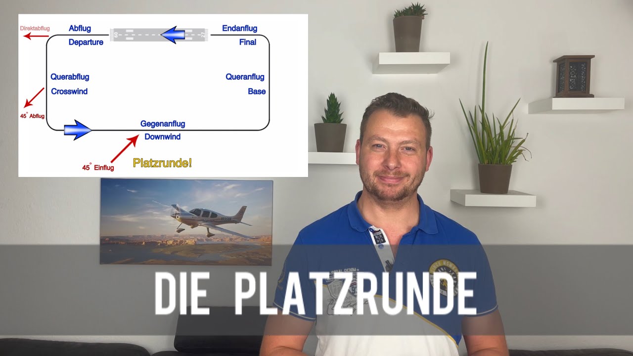 Wilde Manöver sind hier VERBOTEN - PPL Theorie #01