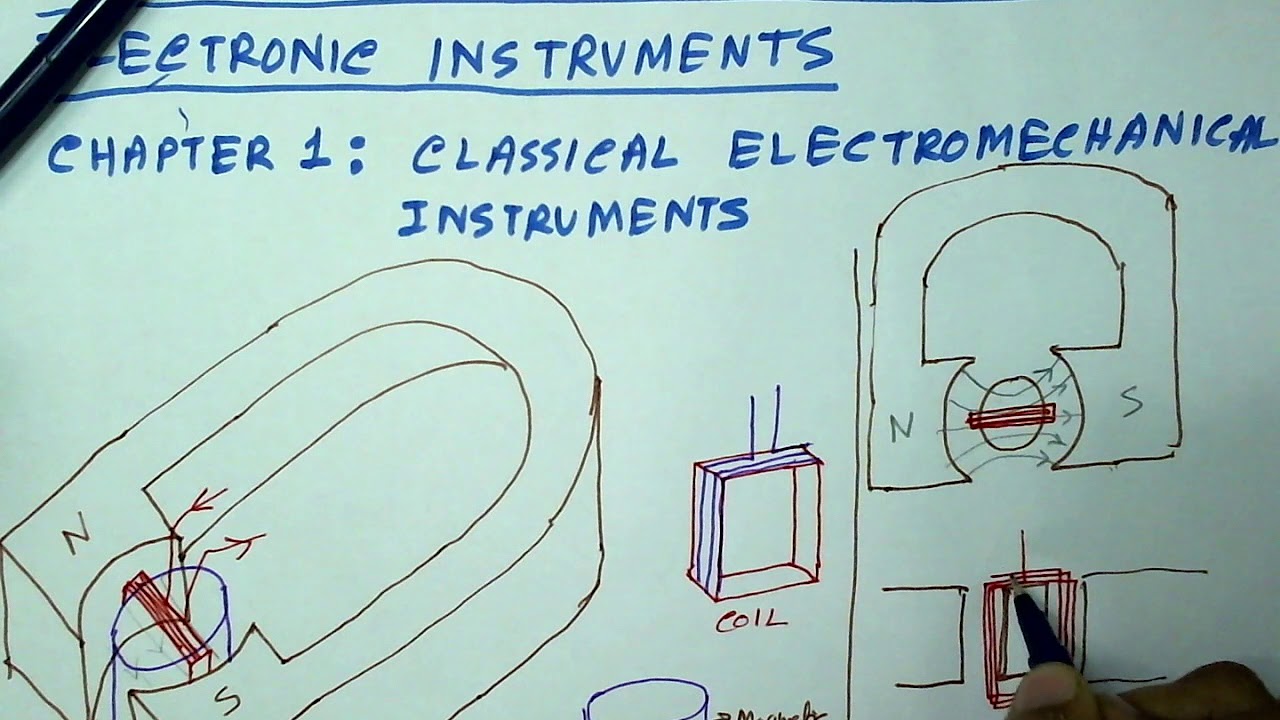 Electrical Measurements (Video 1)
