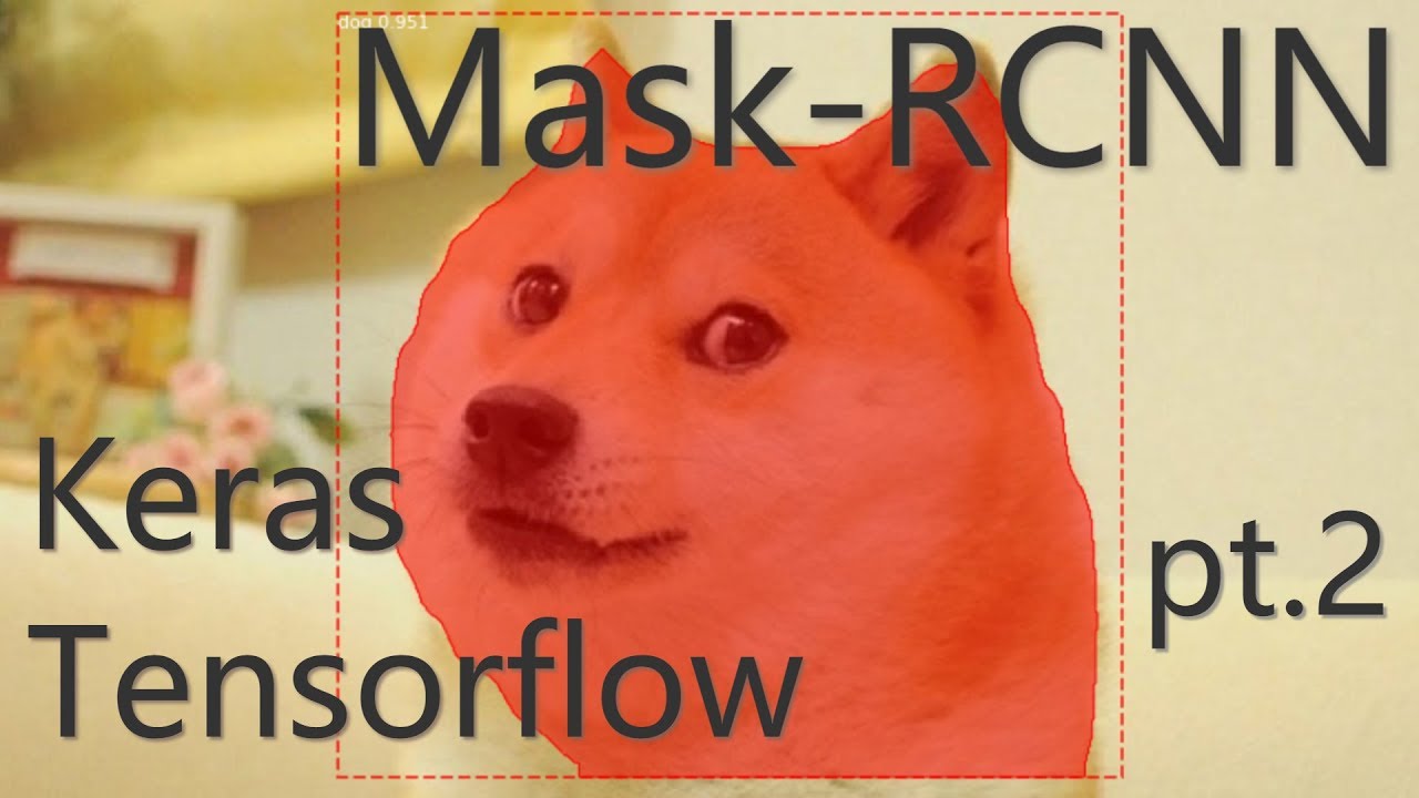 Mask RCNN with Keras and Tensorflow (pt.2) Real time Mask RCNN