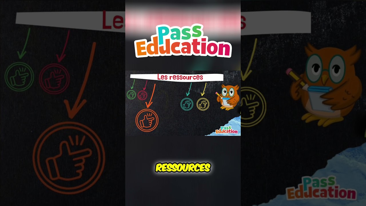 &Agrave; quoi servent les ressources naturelles ? | CM2 &ndash; Edith Eprouvette Science