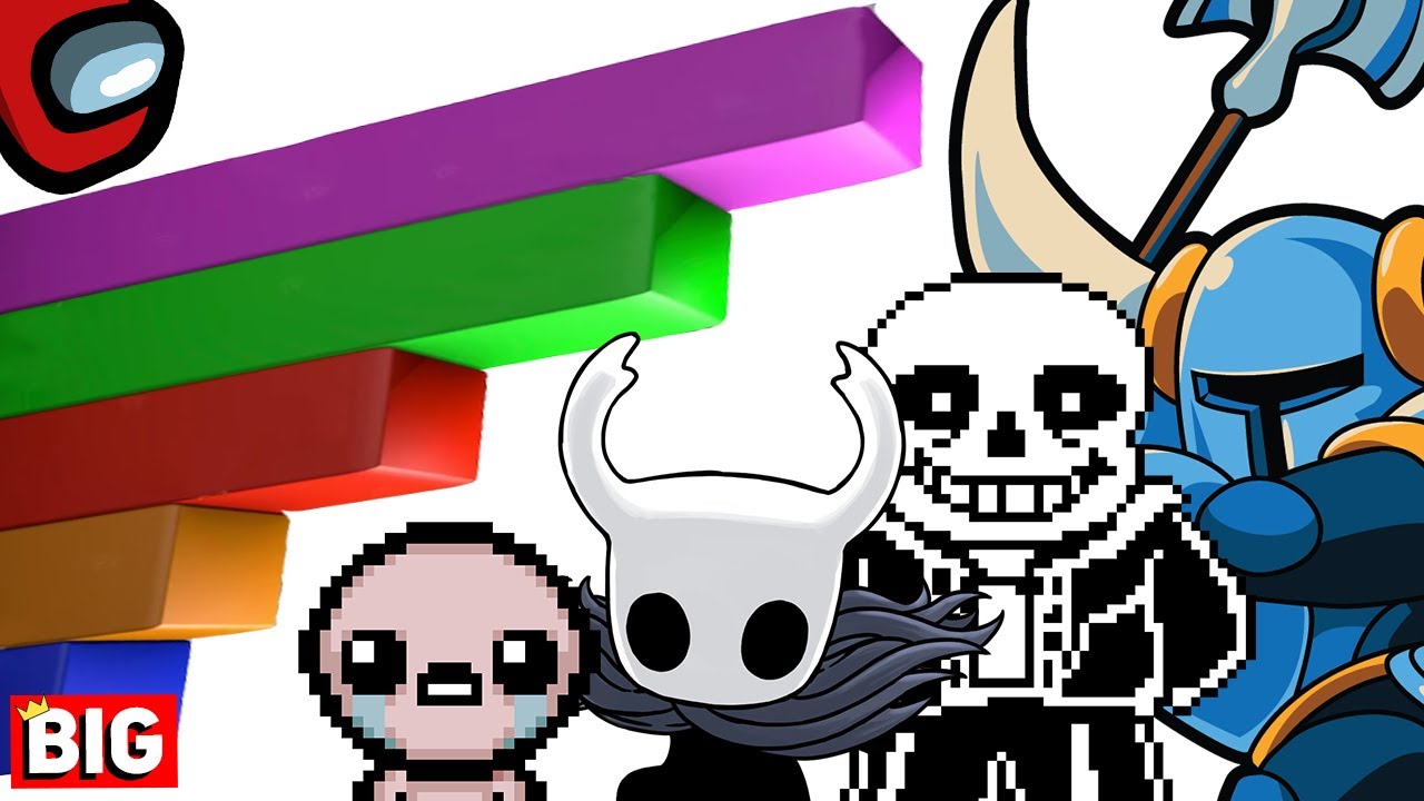 Most Popular Indie Games (2014 - 2022)