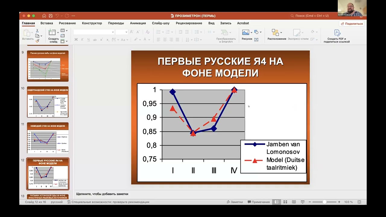 Доклад Е. В.  Казарцева 