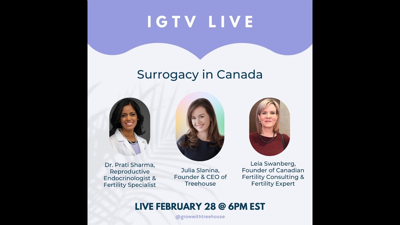 Everything You NEED to Know About Surrogacy in Canada | Instagram LIVE Replay | Q&A Session