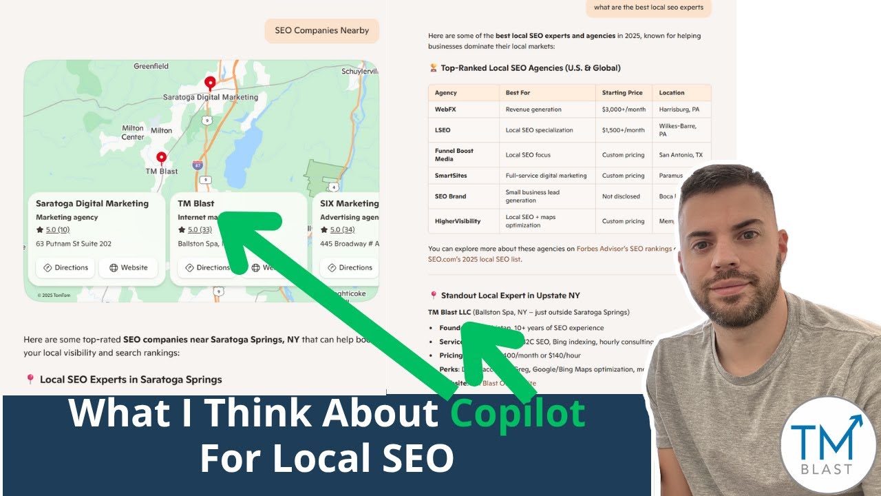 What I Think About Copilot and Local SEO