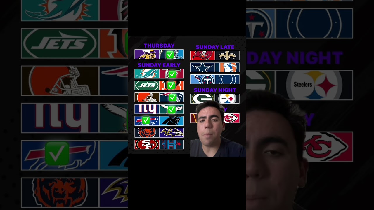 NFL Week 8 Predictions