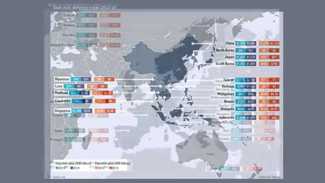 Balance of Trade Global Defence Trade Report 2015