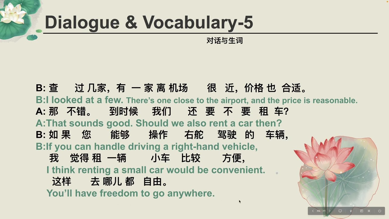 Mandarin Language Class Level 1, Part 2, Lesson 9-2