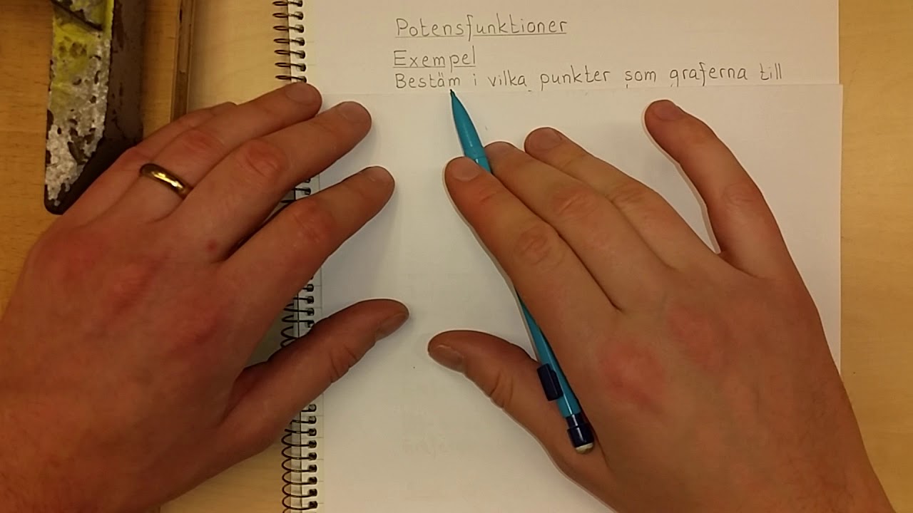 Ma1c Potensfunktioner