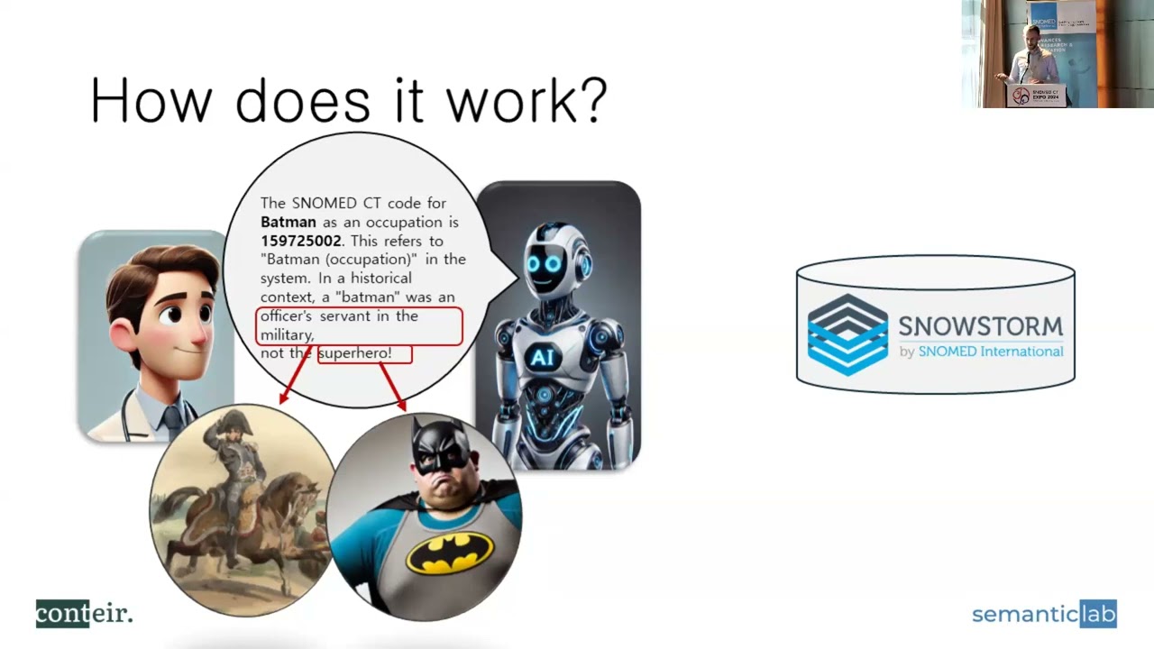 Amplifying SNOMED CT with Generative AI for Enhanced Accuracy and Efficiency