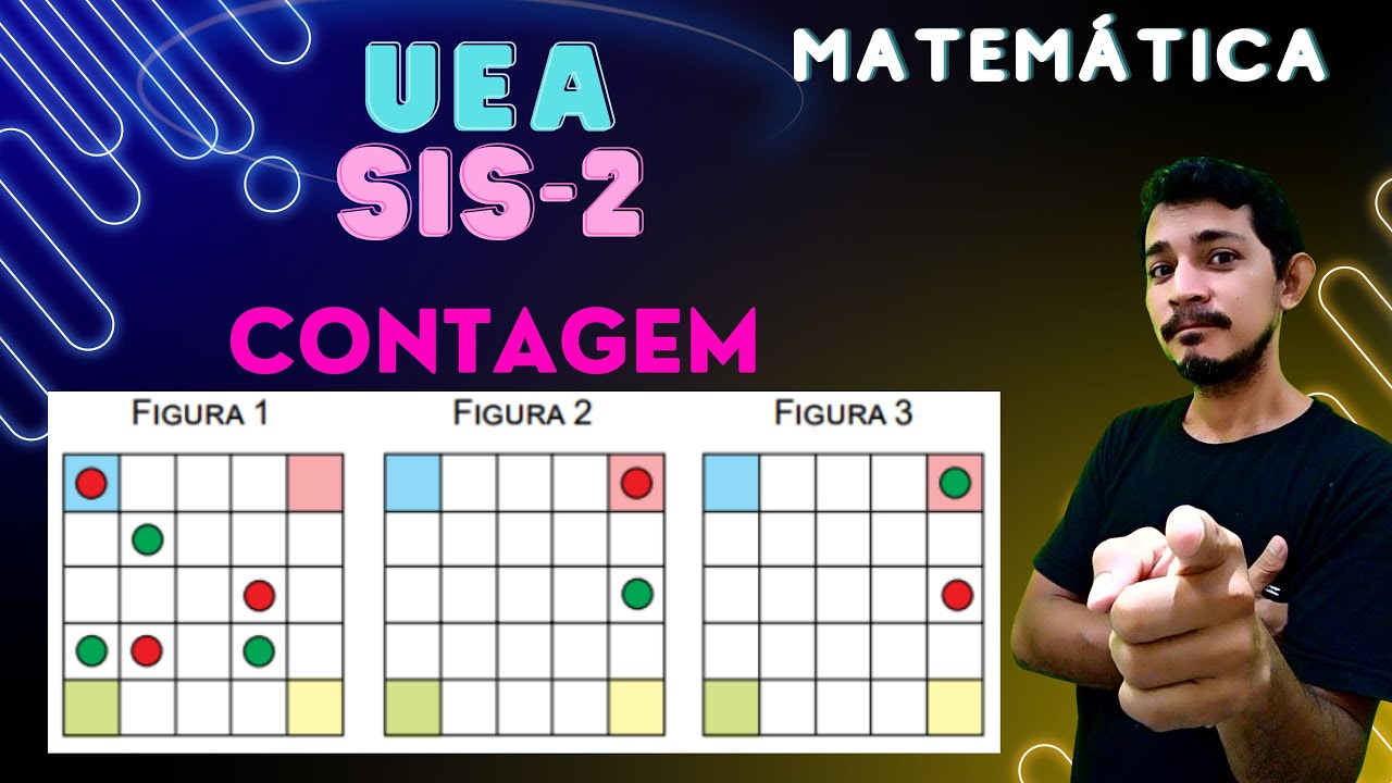 | UEA | PROBLEMA DE CONTAGEM: SIS 2ª ETAPA 2022