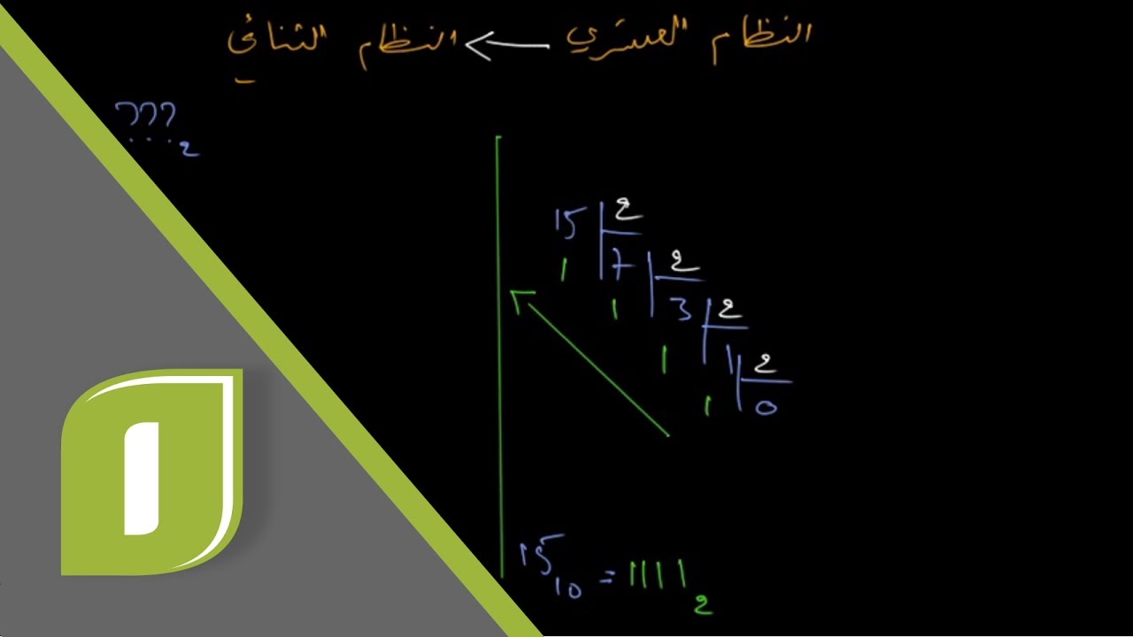 تحويل الأعداد: 2. النظام الثنائي إلى النظام العشري - Binary to Decimal