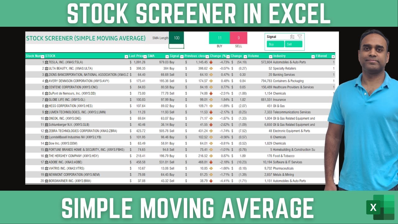 Building a Dynamic & Interactive Stock Screener in Excel based on Simple Moving Average