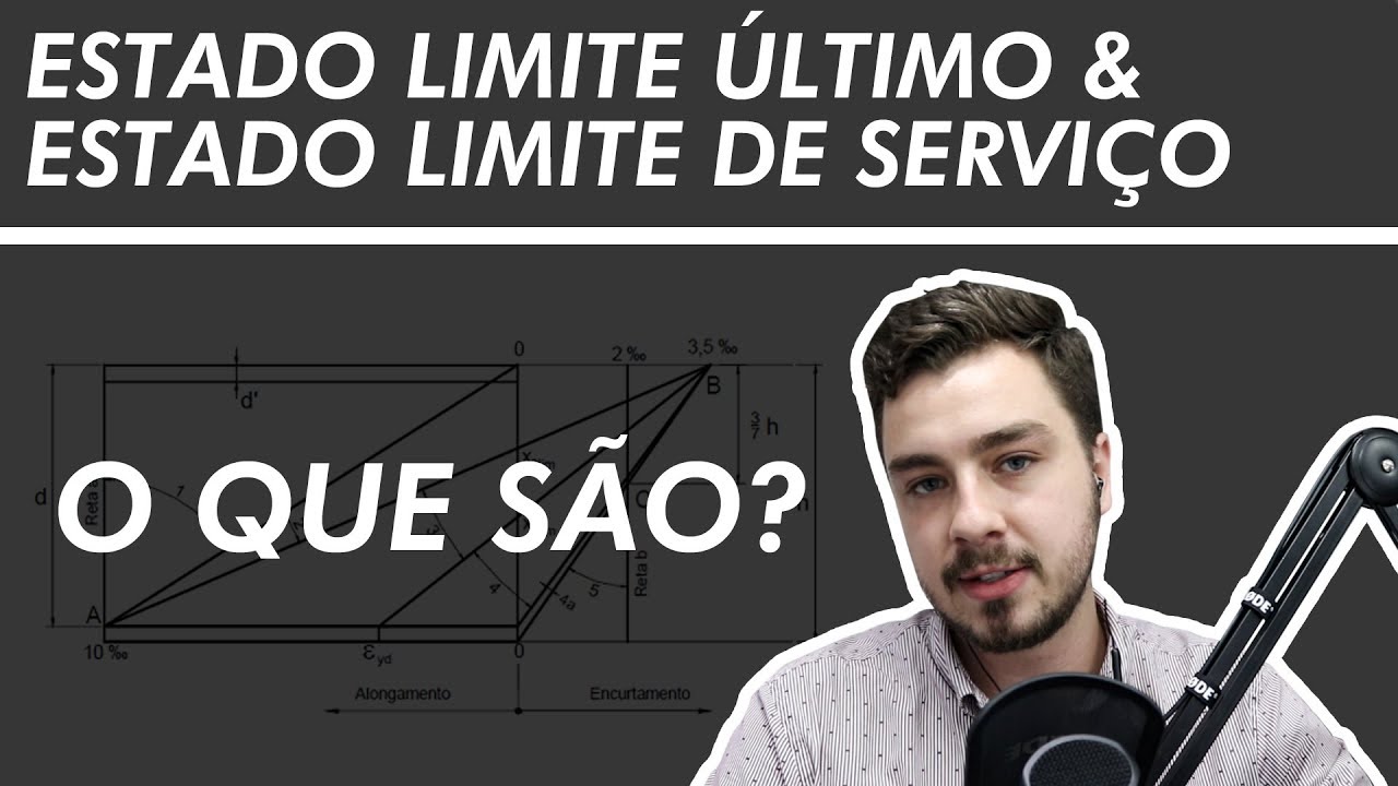 ESTADO LIMITE &Uacute;LTIMO E DE SERVI&Ccedil;O - ENTENDA DE UMA VEZ POR TODAS