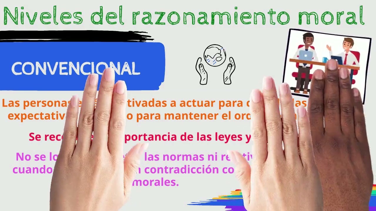 ETICA 3 - EL RAZONAMIENTA Y LA IDENTIDAD MORAL